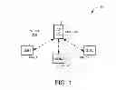 Fig. 02 - CONTROLLING TRANSMISSION OF PROTOCOL DATA UNITS