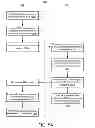Fig. 08 - CONTROLLING TRANSMISSION OF PROTOCOL DATA UNITS