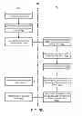 Fig. 09 - CONTROLLING TRANSMISSION OF PROTOCOL DATA UNITS