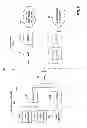 Fig. 06 - Method and apparatus for controlling uplink transmit power with optimum delay