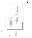 Fig. 08 - Method and apparatus for controlling uplink transmit power with optimum delay