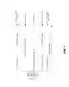 Fig. 08 - Processing PMCH and EPDCCH in LTE