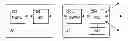 Fig. 01 - Decentralizing core network functionalities