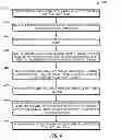 Fig. 06 - Wireless access and networking system and method for spacecraft