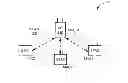 Fig. 01 - METHOD FOR CONTROLLING TRANSMISSION OF PROTOCOL DATA UNITS