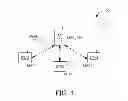Fig. 02 - METHOD FOR CONTROLLING TRANSMISSION OF PROTOCOL DATA UNITS
