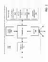 Fig. 03 - METHOD FOR CONTROLLING TRANSMISSION OF PROTOCOL DATA UNITS