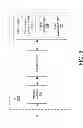 Fig. 04 - METHOD FOR CONTROLLING TRANSMISSION OF PROTOCOL DATA UNITS