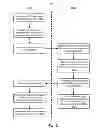 Fig. 06 - METHOD FOR CONTROLLING TRANSMISSION OF PROTOCOL DATA UNITS