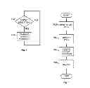 Fig. 04 - Handling redundant data in a communication system