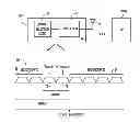 Fig. 01 - Dynamic bandwidth selection for wide bandwidth wireless local area networks
