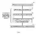 Fig. 08 - Dynamic bandwidth selection for wide bandwidth wireless local area networks