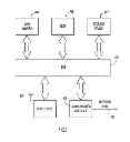 Fig. 09 - Dynamic bandwidth selection for wide bandwidth wireless local area networks