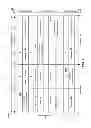 Fig. 05 - LTE random access channel (RACH) back off