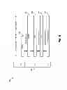 Fig. 06 - LTE random access channel (RACH) back off