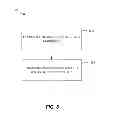 Fig. 09 - LTE random access channel (RACH) back off