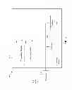 Fig. 10 - LTE random access channel (RACH) back off