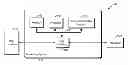 Fig. 01 - Apparatus and method for deferring cell update messages from user equipment