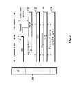 Fig. 04 - Apparatus and method for deferring cell update messages from user equipment