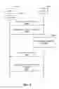 Fig. 04 - Apparatus and methods for improved user equipment (UE) capability signaling
