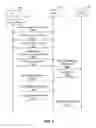 Fig. 05 - Apparatus and methods for improved user equipment (UE) capability signaling