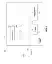 Fig. 06 - CQI REPORTING AND GENERATION IN WIRELESS NETWORK