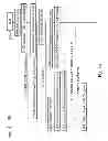 Fig. 02 - Flexible disabling/enabling of cross-carrier scheduling in carrier-aggregated wireless data transmission