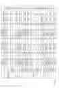 Fig. 07 - Transmission device, reception device, transmission method, and reception method