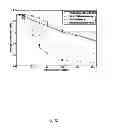 Fig. 13 - SCHEDULING CONCEPT
