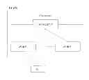 Fig. 01 - Method for a terminal to receive a downlink signal in a cooperative base station wireless communication system and device for same