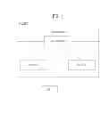 Fig. 02 - Method for a terminal to receive a downlink signal in a cooperative base station wireless communication system and device for same