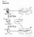 Fig. 03 - APPARATUS AND METHOD FOR CONTROLLING SESSION MOBILITY, AND APPARATUS AND METHOD FOR REGISTERING IP MULTIMEDIA SUBSYSTEM