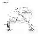 Fig. 05 - APPARATUS AND METHOD FOR CONTROLLING SESSION MOBILITY, AND APPARATUS AND METHOD FOR REGISTERING IP MULTIMEDIA SUBSYSTEM