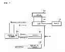 Fig. 07 - APPARATUS AND METHOD FOR CONTROLLING SESSION MOBILITY, AND APPARATUS AND METHOD FOR REGISTERING IP MULTIMEDIA SUBSYSTEM