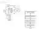 Fig. 02 - Data session continuity between wireless networks