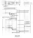Fig. 07 - Method and network device for creating and deleting resources