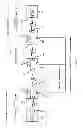 Fig. 06 - Interface selection in a hybrid communication device