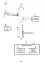 Fig. 07 - Interface selection in a hybrid communication device
