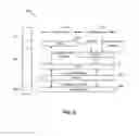 Fig. 06 - Apparatus and methods for managing hyper frame number (HFN) de-synchronization in radio link control (RLC) unacknowledged mode (UM)