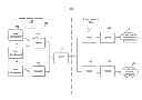 Fig. 01 - UPLINK TIMING CONTROL TO REDUCE CALL DROP