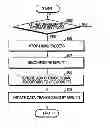 Fig. 01 - Apparatus and method for transmission time interval reconfiguration in a mobile communication system