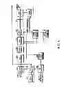 Fig. 04 - Apparatus and method for transmission time interval reconfiguration in a mobile communication system