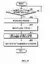 Fig. 07 - Apparatus and method for transmission time interval reconfiguration in a mobile communication system