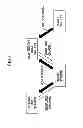 Fig. 02 - MOBILE STATION, BASE STATION, MOBILE COMMUNICATION SYSTEM, AND COMMUNICATION METHOD