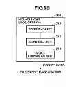 Fig. 06 - MOBILE STATION, BASE STATION, MOBILE COMMUNICATION SYSTEM, AND COMMUNICATION METHOD