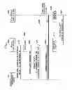 Fig. 07 - MOBILE STATION, BASE STATION, MOBILE COMMUNICATION SYSTEM, AND COMMUNICATION METHOD