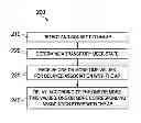 Fig. 01 - System and method for association of transitory WiFi users