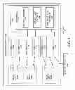 Fig. 02 - FABRIC CHIP HAVING A PORT RESOLUTION MODULE