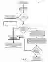 Fig. 06 - Multicast switching for distributed devices