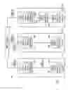 Fig. 02 - Ensuring any-to-any reachability with opportunistic layer 3 forwarding in massive scale data center environments